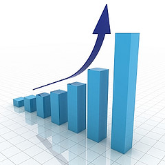 investment funds