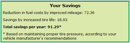 nitrogen_tire_inflation_savings