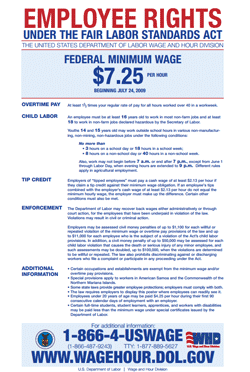 national minimum wage