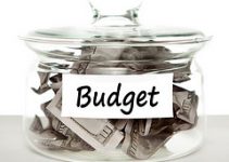 Simplify your Finances with a 4-Step Personal Budget