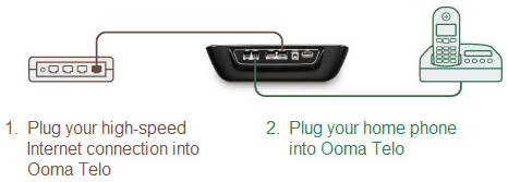 how_to_setup_an_ooma