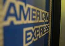 American Express Purchase Protection Plan Details