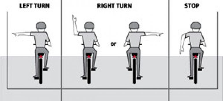 Turning left перевод. Turn left turn right stop Bicycle. Turn left Arm Signal.