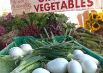 Is Organic Food a “Luxury”?