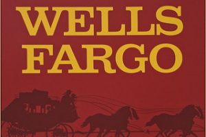 The Wells Fargo Scandal Shows why Stronger Consumer Protections are Needed
