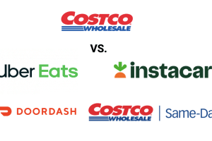 Costco Warehouse Prices Vs Costco on Instacart, Costco Same-Day, DoorDash, & Uber Eats