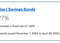 Is the I Bond Party Over? Here’s How to Cash Out I Bonds.