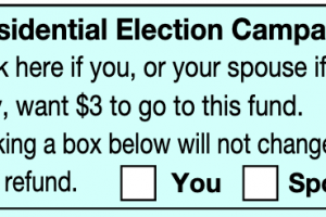 Should you Check the Presidential Election Campaign Fund Box on the 1040 Tax Form?
