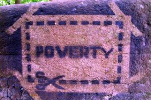 What is the 2022 US Poverty Line? (Federal Poverty Line)