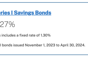 New Series I Bond Rate for November 2023 – May 2024: 5.27%