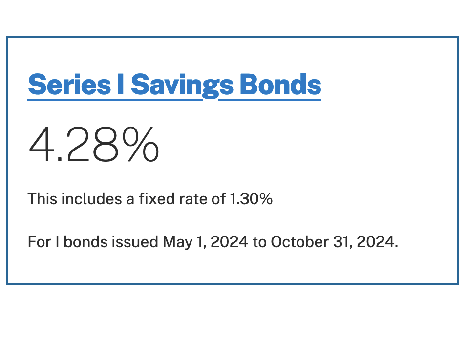 New Series I Bond Rate for May 2024 November 2024 4.28