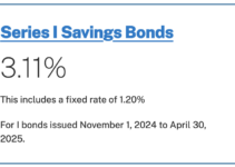 New Series I Bond Rate for November 2022 – April 2023: 6.89%