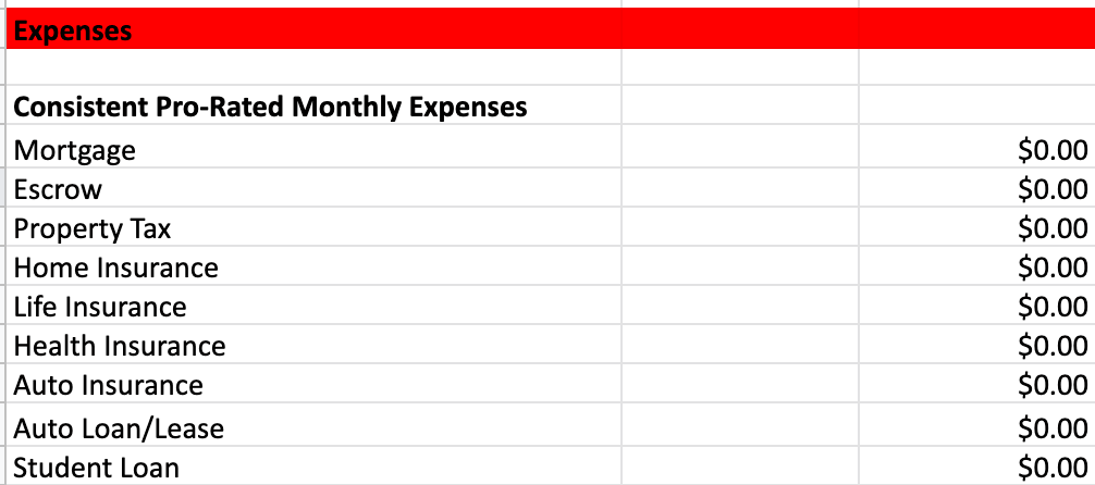 Personal Finance Budget Template from 20somethingfinance.com