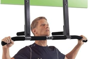 How to Build an Affordable Home Gym & Get Rid of Your Gym Membership