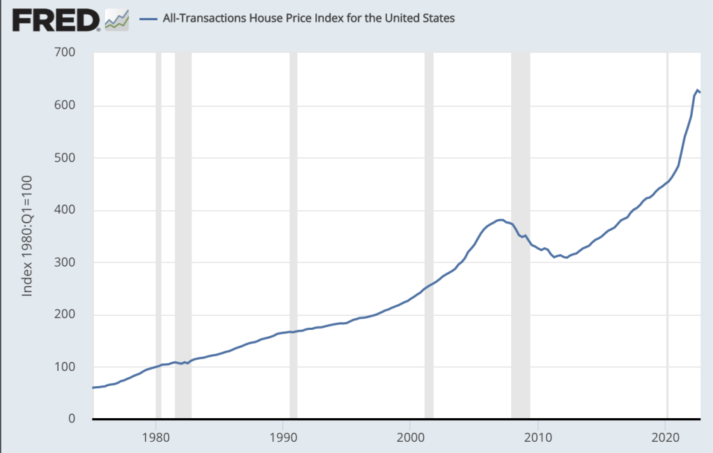 Housing Bubble 2.0 is Here. Protect Yourself from a Housing Crash.