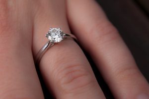 How much should you Spend on an Engagement Ring?